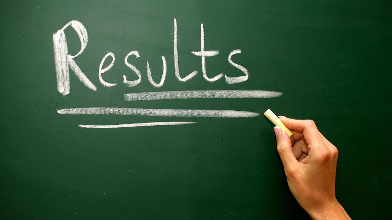 SSC CGL Tier 1 Result 2025