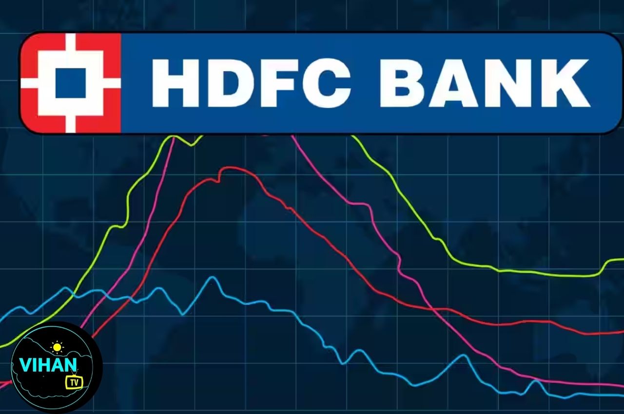 HDFC Bank Share Price Today