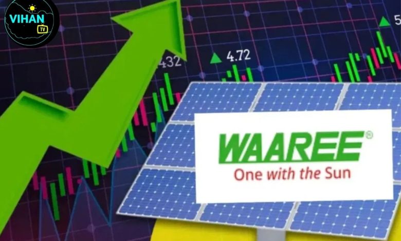 Waaree Energies Share Target Price